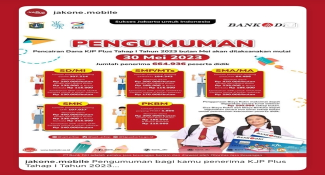 Akhirnya KJP Plus Tahap 1 2023 Cair, Ini Besaran Dana Penerima Dan Cara ...